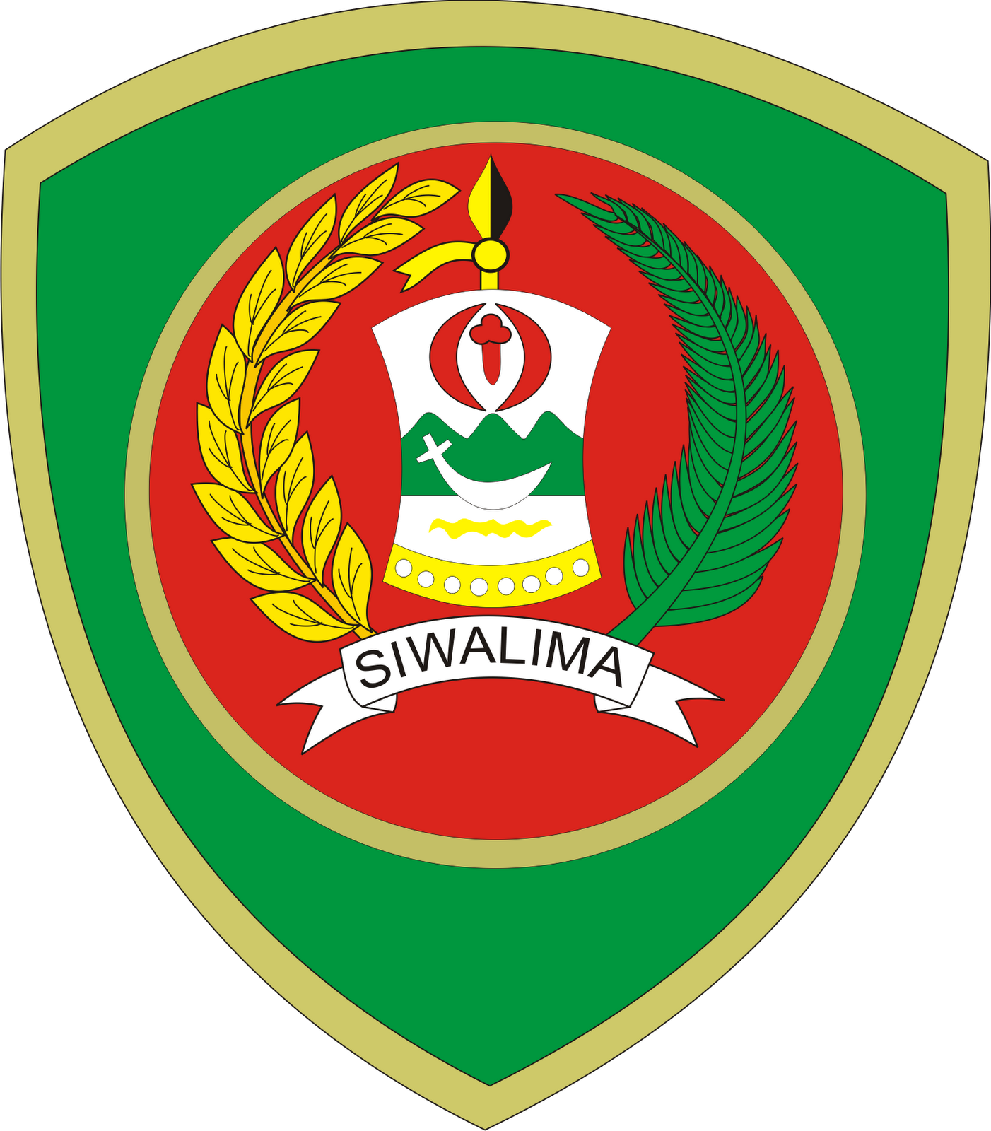 kabupaten maluku